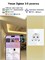 Встроенная умная розетка с поддержкой Алисы 16А Tuya Zigbee 3.0, оснащенная быстрым зарядным устройством USB с двумя разъемами типа C, обеспечивающими 20 Вт 1000032510