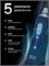 Ирригатор для полости рта портативный водонепроницаемый с таймером SPLAT Sense&Power, 6 сменных насадок и зарядное устройство, синий 1000033120