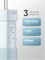 Ирригатор для полости рта Revyline RL 410 портативный голубой, компактный, мини, для зубов, для брекетов, складной 1000033182