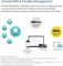 TP-Link ER7206 Многофункциональный профессиональный проводной гигабитный VPN-маршрутизатор с увеличенной пропускной способностью сети, межсетевым экраном SPI, встроенной системой балансировки нагрузки Omada SDN и защитой от молнии 1000033434