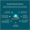 TP-Link ER7206 Многофункциональный профессиональный проводной гигабитный VPN-маршрутизатор с увеличенной пропускной способностью сети, межсетевым экраном SPI, встроенной системой балансировки нагрузки Omada SDN и защитой от молнии 1000033434