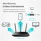 Двухдиапазонный Wi-Fi роутер TP-LINK AC1900: 1300 Мбит/с на частоте 5 ГГц + 600 Мбит/с на частоте 2,4 ГГц, 5 гигабитных портов, 1 порт USB 2.0, 3 внешние антенны + 1 внутренняя 1000033454