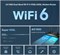 Настольный маршрутизатор Wi-Fi 6E, TP-Link Archer VX1800v, ??двухдиапазонный (2,4 ГГц / 5 ГГц), Ethernet LAN, ADSL, черный 1000033470