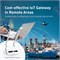 GL.iNet GL-X750V2 (Spitz) — сертифицированный AT&T IoT маршрутизатор, 4G LTE OpenWrt VPN, слот для MicroSD до 128 ГБ, поддержка ATT (только тарифные планы AT&T IoT) и T-Mobile (EC25-AFFA), двухдиапазонный Wi-Fi AC750, IoT-шлюз, VPN-клиент и сервер 1000033475