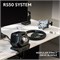 Комплект Logitech G RS50, состоящий из 3 частей: база руля RS50 с прямым приводом 8 Нм, ступица руля RS с 13 кнопками и круглый руль RS 11 дюймов — для ПК 1000036711