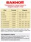 Чехол для планшета iPad Air 11'' M2/M3/M4 (2024/2025/2026), iPad Pro 11'' 1/2/3/4 поколения (20182022), iPad Air 10,9'' 4/5 поколения (2020/2022) с функцией автопробуждения и автосна, изготовленный из материала TPU, который не меняет цвета 1000036849