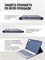 Аксессуар для планшета Xiaomi Redmi Pad 2 1000036916