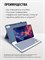 Чехол для планшета Xiaomi REDMI Pad 2 Pro Poco Pad M1 1000037050