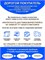 GRASS Clean Glass - средство объемом 600 мл для чистки окон, стекол и зеркал 1000039502
