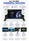 JAJEEK SF3500 PRO — портативная ретро-игровая консоль с 5-дюймовым IPS HD-дисплеем, двумя беспроводными контроллерами, картой памяти на 64 ГБ, перезаряжаемым аккумулятором, встроенными классическими играми и эргономичным управлением для детей и взрослых 1000039783