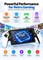 Портативная игровая консоль Eworld M28 Retro, PS2, 7,1-дюймовый большой HD IPS-дисплей 1024 × 600, восьмиядерный процессор с графическим процессором Mali-G52, система на базе Linux EmuELEC, более 30 классических игровых платформ, более 20 000 предустановл 1000039880