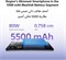 vivo V40 5G (фиолетовый цвет Nebula Purple, 12 ГБ ОЗУ, 512 ГБ памяти) | Изогнутый 3D AMOLED-дисплей с частотой 120 Гц | 50-мегапиксельная камера ZEISS | Аккумулятор BlueVolt 5500 мАч | Защита от воды и пыли IP69 | Подарки, гарантия 24 месяца, замена разби 1000041445